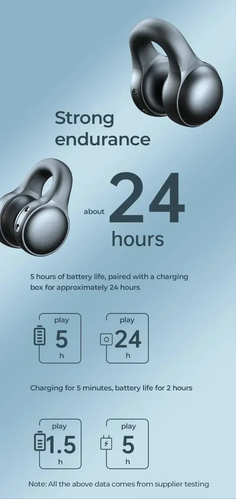 TWS X58 Wireless Bone Conduction Headphones Bluetooth Earphones Waterproof Sports Earbuds Earring Ear Hook With Mic Headset