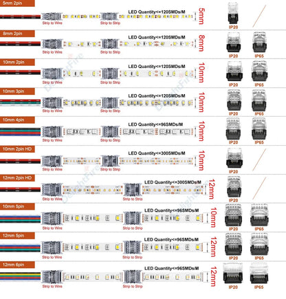 Solderless LED Connector 6 5 4 3 2 Pin LED Strip Connectors For RGB RGBW SMD 5050 WS2812B LED Strip Light Wire Connection