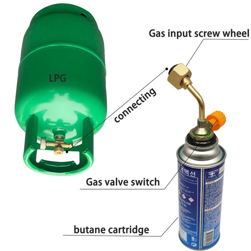Europe Butane Cylinder Tank Refill Valve Charging Direct  Adapter for Outdoor Camping Picnic  Gas Cylinder Filling Accessory