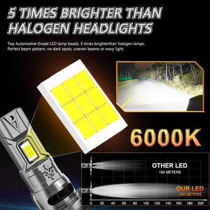 H7 H4 Led Canbus Lights for Car High Power Headlight Ultra Powerful Turbo Bulb Motorcycle Ampoule LED H7 Automobile Lamp Foggers