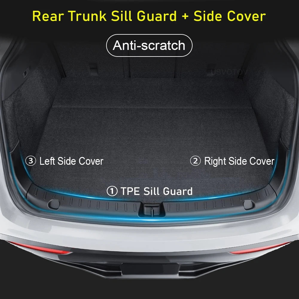 Rear Trunk Bumper Protector Guard For Tesla Model Y Juniper Launch Accessories 2025 2026 Trunk Threshold Sill Cover Mat Plate