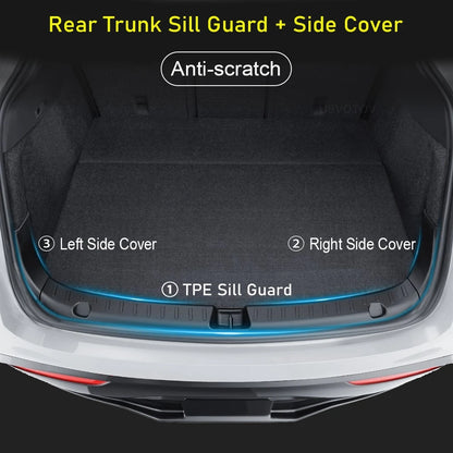 Rear Trunk Bumper Protector Guard For Tesla Model Y Juniper Launch Accessories 2025 2026 Trunk Threshold Sill Cover Mat Plate