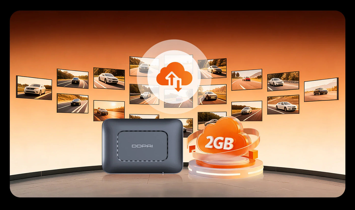 DDPAI 4K+4K New Z90 Master Dual 4K Front Rear Dual HDR for Sony Car Dash Cam ADAS Parking 5GHz WiFi Camera DVR Video Recorder