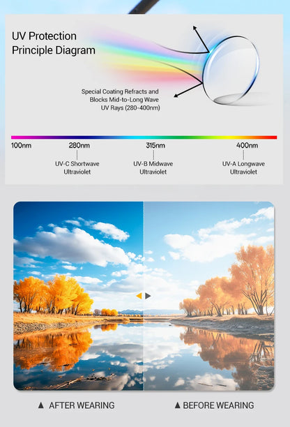 SCVCN New Men Bicycle Sunglasses Women Outdoor Cycling Glasses MTB Driving Bike Eyewear Sports Running Hiking UV400 Goggles