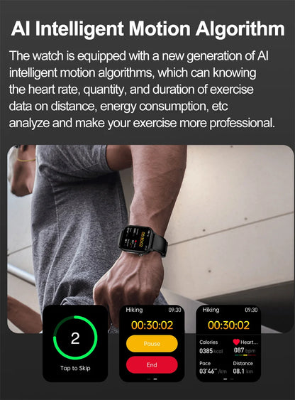 2025 New 24-Hour Health Monitoring Smart Watch Men Uric Acid Blood Lipids Heart Rate Bluetooth Call Smartwatch Women