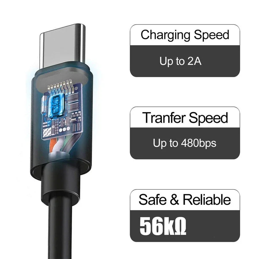 10pcs 0.25M 1M 2m 3M 2A Type USB C Fast Quick Charging USb-C Data Charger Wire for Samsung Htc Lg Xiaomi Huawei Phone 0.5m 1.5m