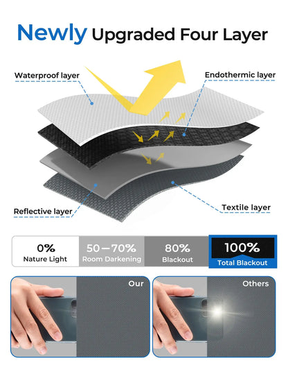 Car Umbrella Sunshade Windshield Front Cover Window Foldable Sun Shade Block Heat Portable Bent Parasol Auto Curved Model Shades