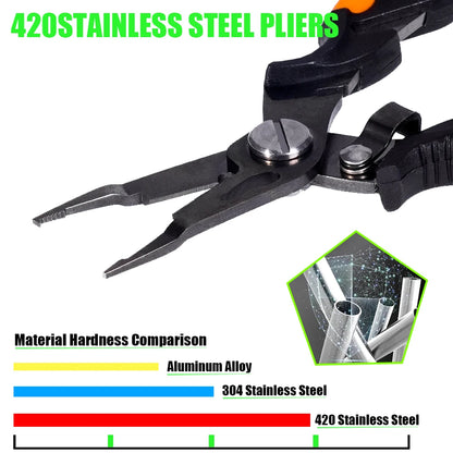 New Multifunctional Fishing Pliers Accessories 420 Stainless Steel Body Scissors Line Cutter Hooks Remover Outdoor Fishing Tools