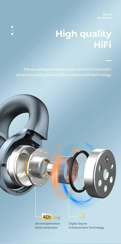 TWS X58 Wireless Bone Conduction Headphones Bluetooth Earphones Waterproof Sports Earbuds Earring Ear Hook With Mic Headset