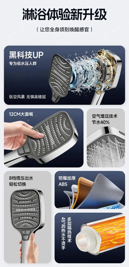 Adjustable Shower Head 8 Mode Rainfall Shower Large Flow Showerhead High Pressure Water Saving Shower Mixer Bathroom Accessories