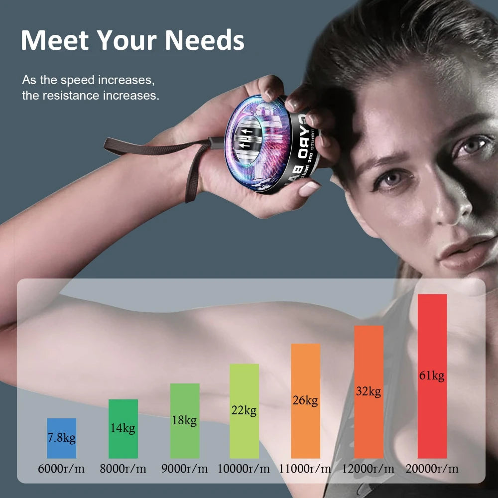 Wrist Power Hand Ball Auto-Start Grip Ball Strengthener Gyroscopic Arm Gyro Hand Ball Home Fitness Forearm Exerciser