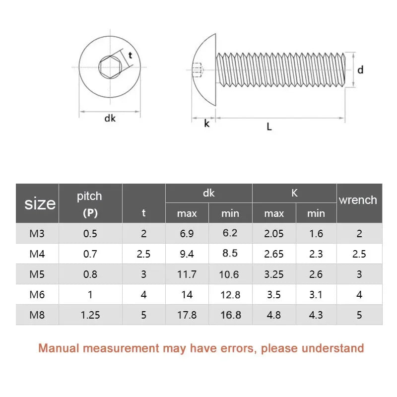 20pcs Stainless Steel Big Flat Round Head Inner Hexagon Screw Bolt M6 6mm M5 5mm for Motorcycle Scooter ATV Moped Plastic Cover