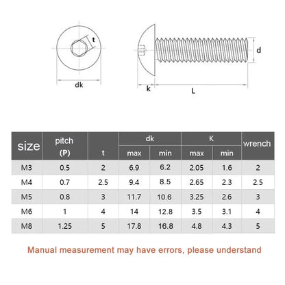 20pcs Stainless Steel Big Flat Round Head Inner Hexagon Screw Bolt M6 6mm M5 5mm for Motorcycle Scooter ATV Moped Plastic Cover