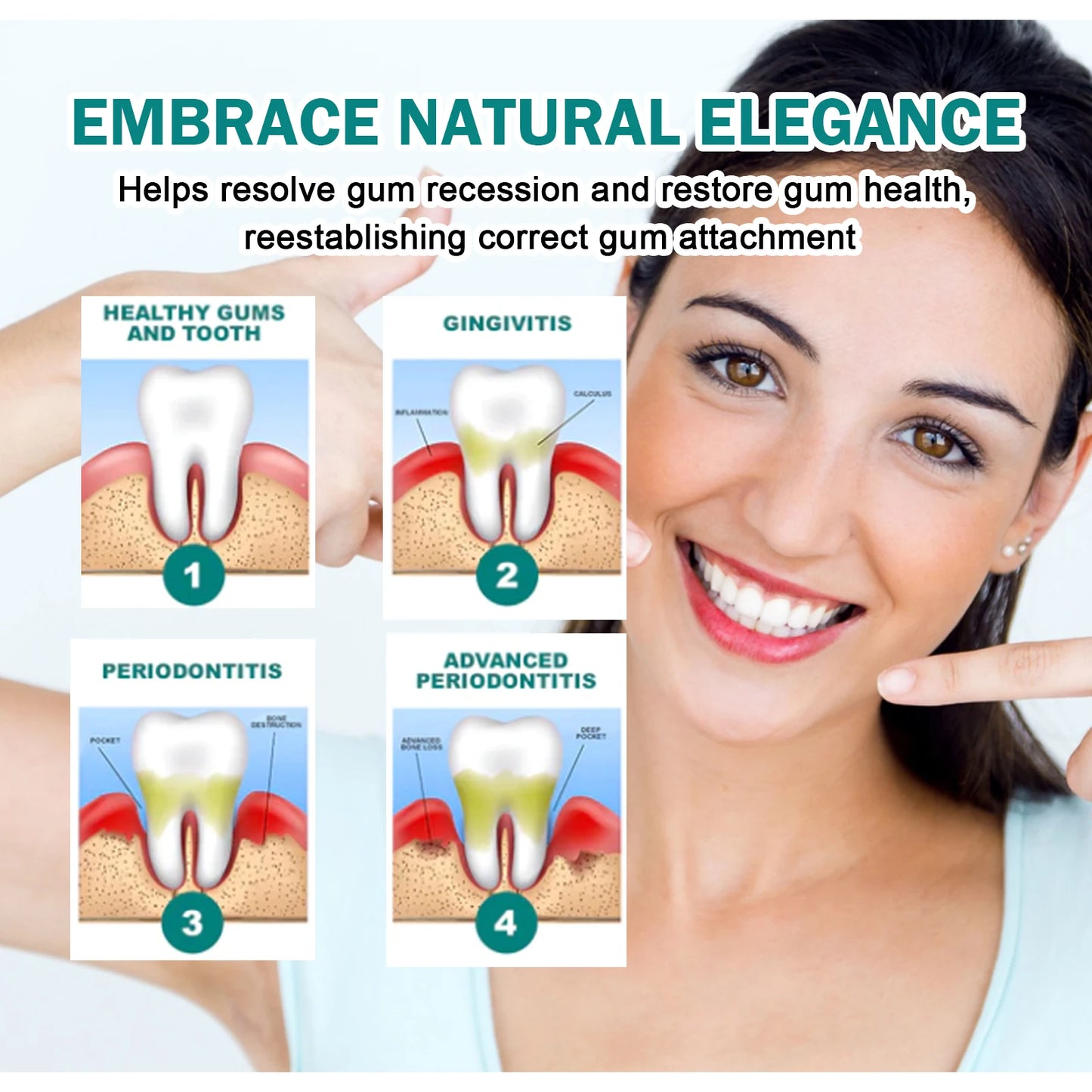 Gingival repair drops Quickly Repair of Cavities Caries Teeth Whiten Remove Yellow Plaque Stains Relieve Gums Decay Toothpaste