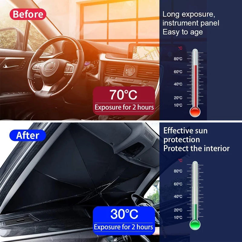 Portable Car Sun Shade Umbrella for Windshield High Shading UV Protection Foldable Front Window Cover Visor Umbrella Accessories
