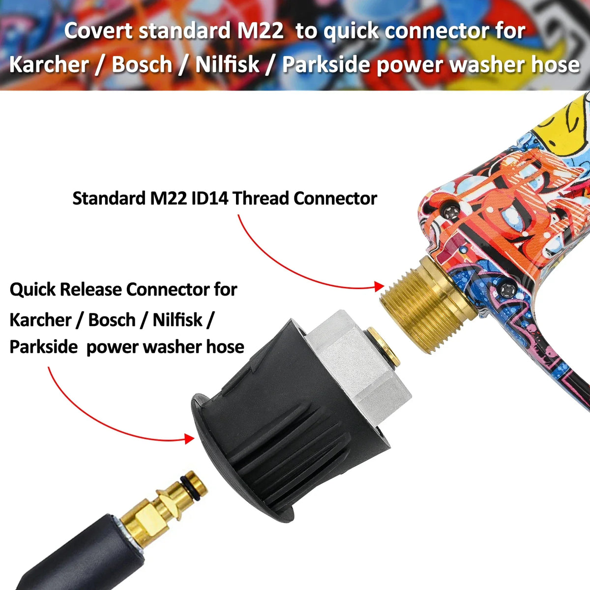 Pressure Washer Water Gun Kit for Car Cleaning Hose Connector For Karcher Nilfisk Parkside Bosch Quick Connector Nozzles