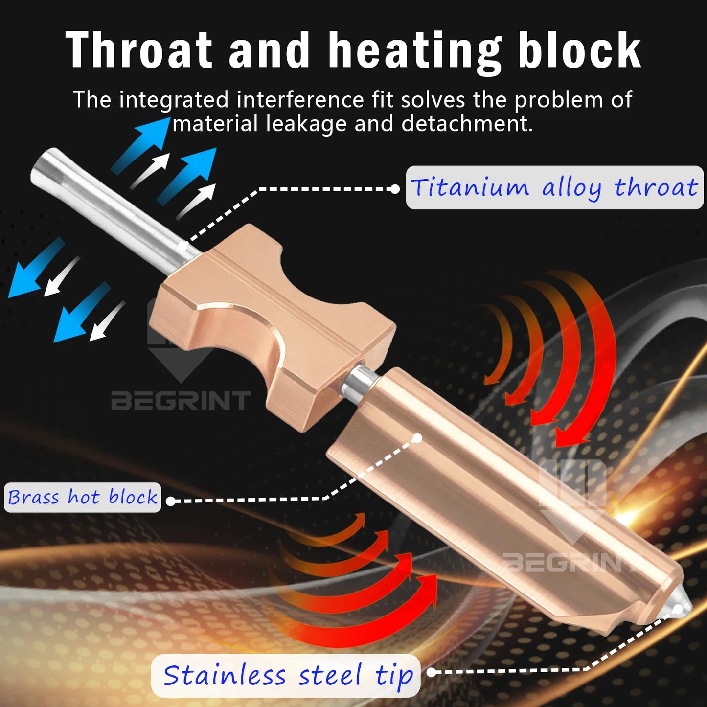 For FlashForge Ad5x Nozzle HTR 550°C Hardened 0.25 0.4 0.6 0.8 32mm³/s High Flow Ad5x Accessories Quick-Detachable Ad5x Hotend