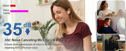 Active Noise Cancelling Wireless Headphones with Immersive Sound Ultra-Low Latency Effortless Wireless Charging for Gym running