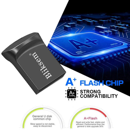 USB Thumb Drive 128GB 64GB 32GB 16GB 8GB 4GB 2GB 1GB USB2.0 Flash Drive High-Speed Transmission Memory Stick