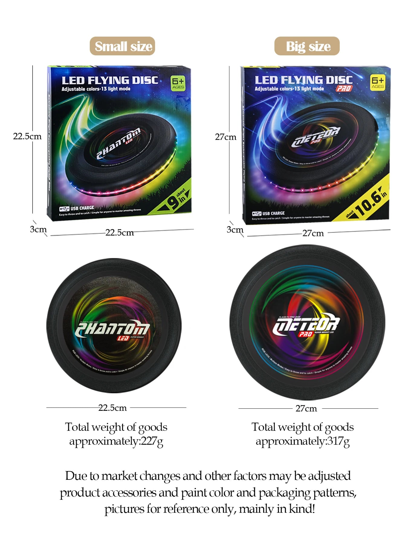 LED Flying Disc, Noctilucence Colorful Outdoor Leisure Toys Various Lighting Changes Lightweight and Fun Sport Game Gifts