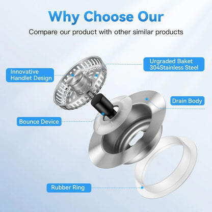 Kitchen Sink Drain Strainer,Stainless Steel Pop Up Sink Stopper,Anti-Clogging Sink Strainer Plug,Kitchen Sink Accessories