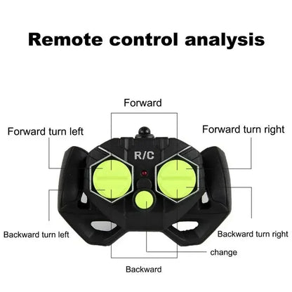 High Speed RC Boat Remote Control - Waterproof Kids Pool Racing Toy for Outdoor Lakes & Ponds Ideal Birthday Gifts For Kids Boys