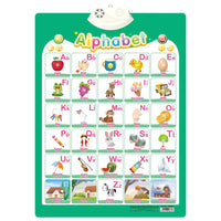 Alphabet 945