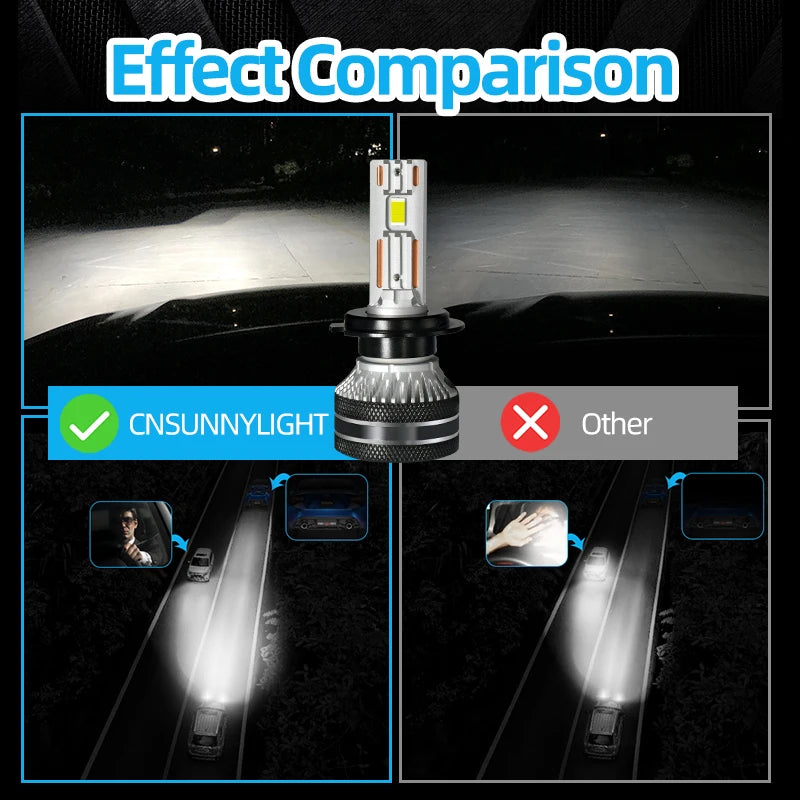 K5C H7 LED 60000LM 140W H7 Canbus Led Bulbs 4300K LED H4 H11 HB3 9005 HB4 9006 K6C Led Double Copper Tube Fog Light 12V 2PCS