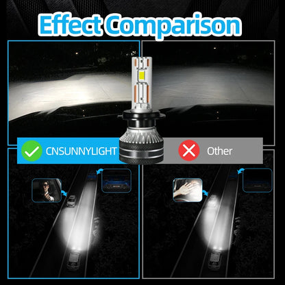 K5C H7 LED 60000LM 140W H7 Canbus Led Bulbs 4300K LED H4 H11 HB3 9005 HB4 9006 K6C Led Double Copper Tube Fog Light 12V 2PCS