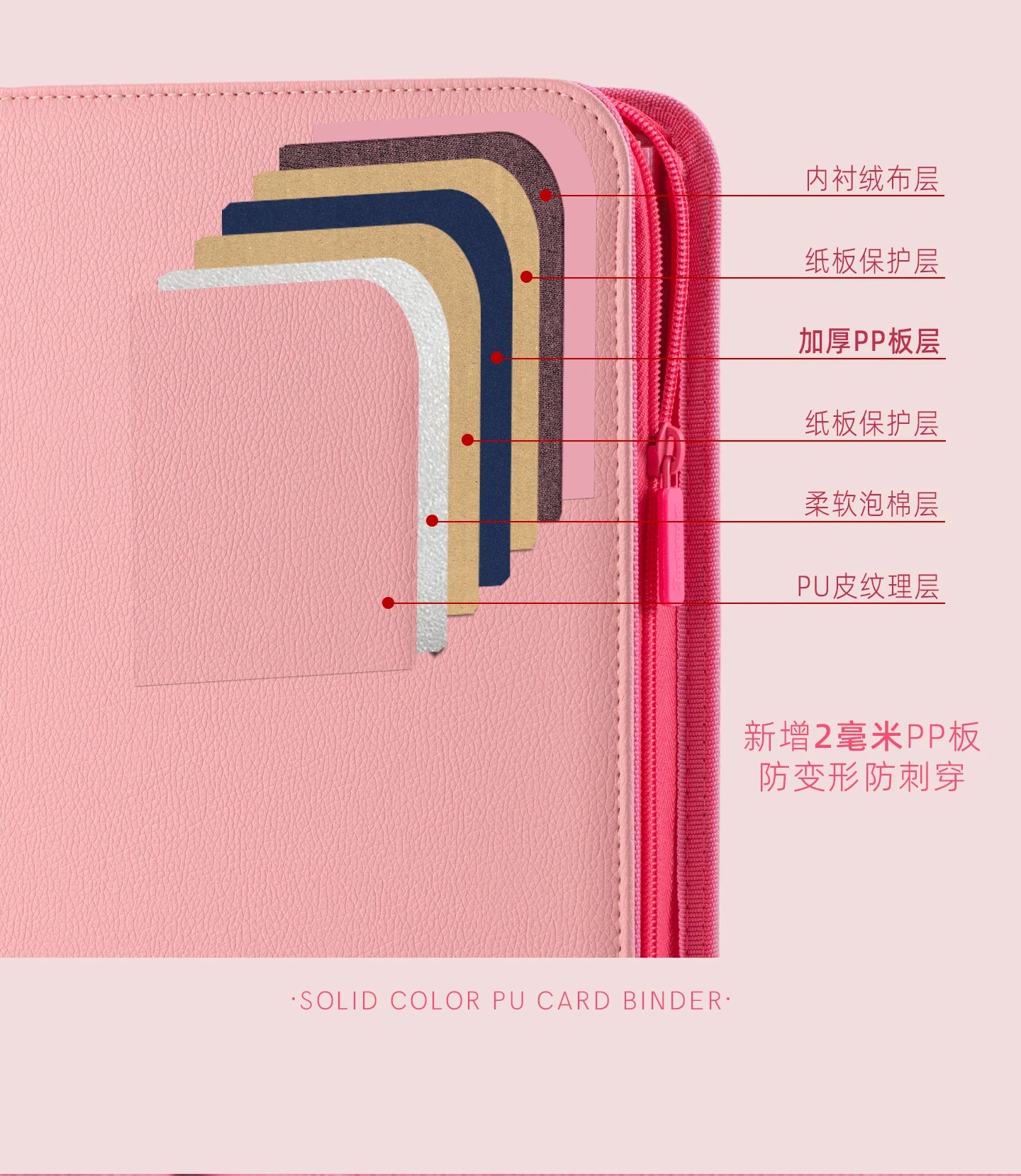 Premium Zipper 4/9/12 Pocket PU Card Binder - Aesthetic Pink & White Album for Pokemon Cards, Game Collection & Fan Photos