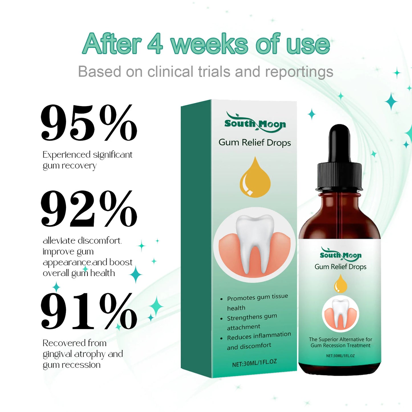 Gingival repair drops Quickly Repair of Cavities Caries Teeth Whiten Remove Yellow Plaque Stains Relieve Gums Decay Toothpaste