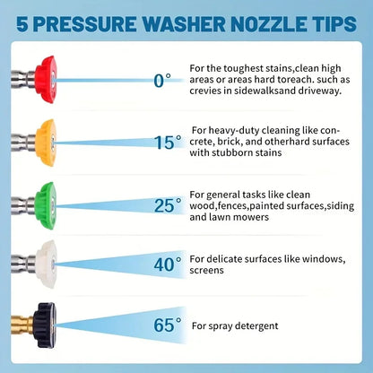 High Pressure PA Foam Cannon  Adjustable Foam sprayer Snow Foam Gun Car Washing Accessories Cleaning Kit for Pressure Washers