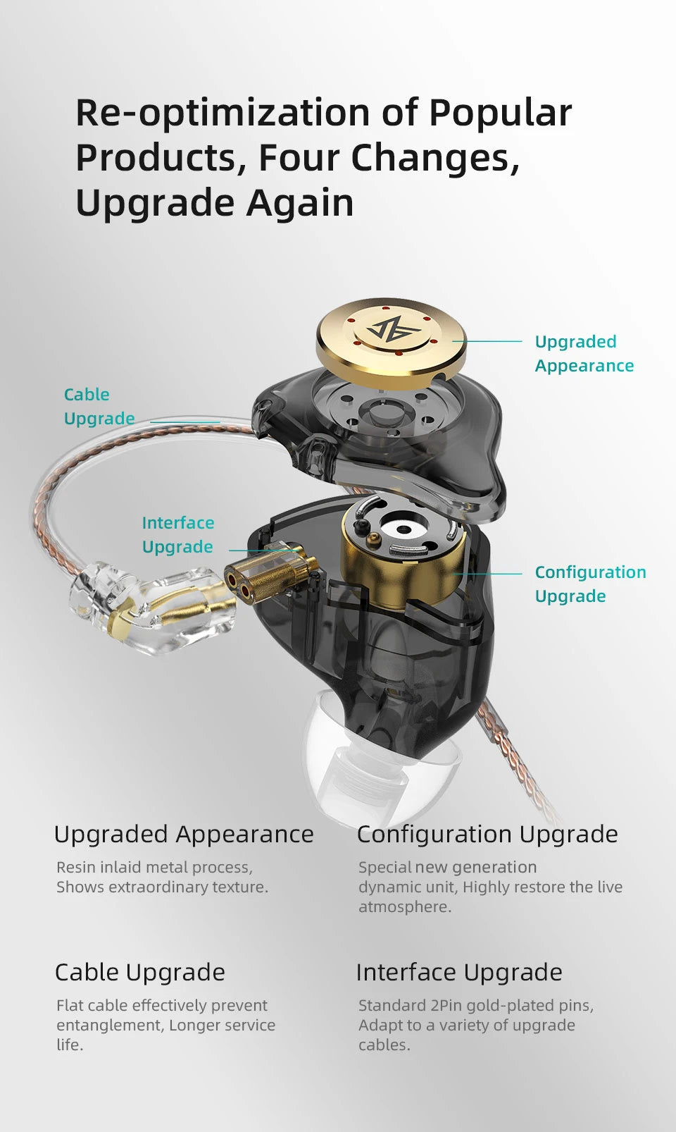 KZ EDX PRO 10mm Dual Magnetic Circuit Dynamic Drive Earphone HIFI Bass Earbud Sport Noise Cancelling Headset KZ ZSTX ZSN PRO ZAS