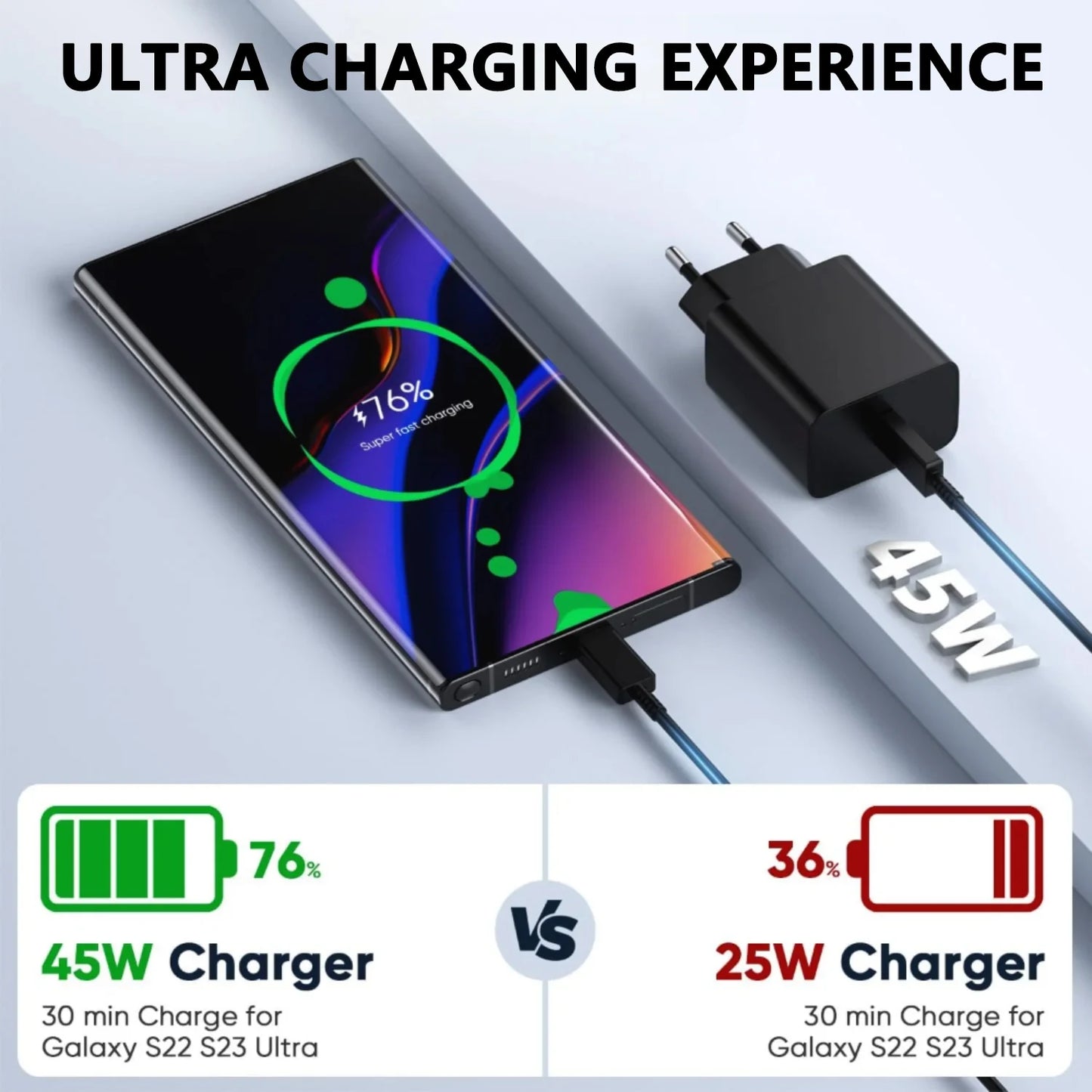 45W Original Samsung Charger Fast Charge Type C Adapter for Galaxy S26+ S25 Ultra S24 FE S23 A07 A55 Note 20 5G F70e F56 F07 F16