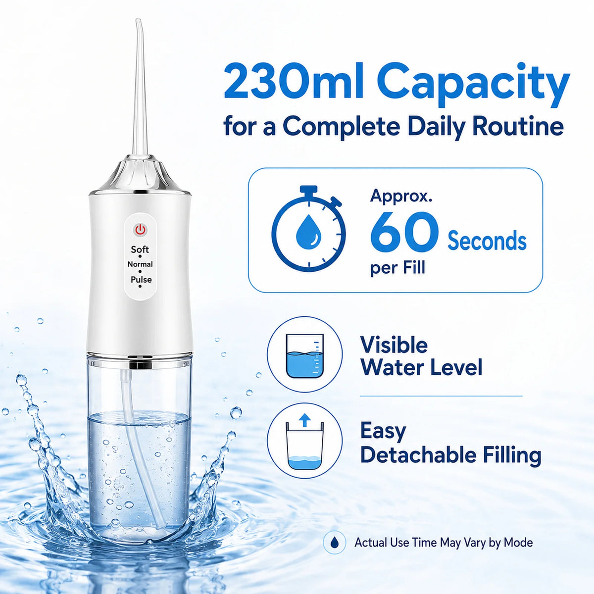 Powerful Water Oral Irrigation Irrigator Jet Ultrasound Air Ipx7 Waterproof Mouthwash Machines Dental Floss Flosser Irigator