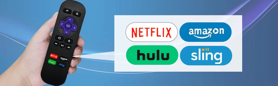 Rc680 Remote Control for Roku Express, for Roku Premiere, for Roku Box, for Roku Play Roku 1 2 3 4 [Not for Any Stick Or TV]]