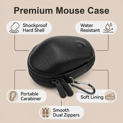 Carrying Case Compatible with Logitech MX Master 4/3S/3 Mouse, Waterproof PU Leather Travel Bag with Precise Receiver Slot