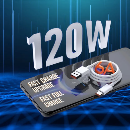 120W Super Fast Charger Turbo Hyper Charge Adapter for Mi 15/14/13/11T Ultra Pro Redmi 12C Note 11-14 POCO F6/F7/X7 Pro