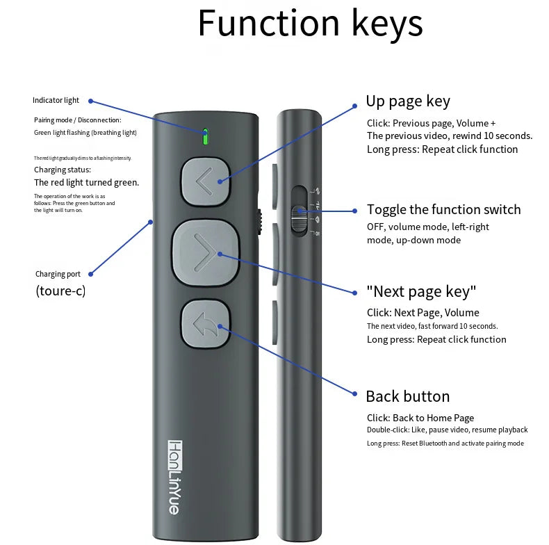 BT Page Turner, e-book reader, smartphone Bluetooth remote control, support for sliding short videos, Android/iOS mobile phones