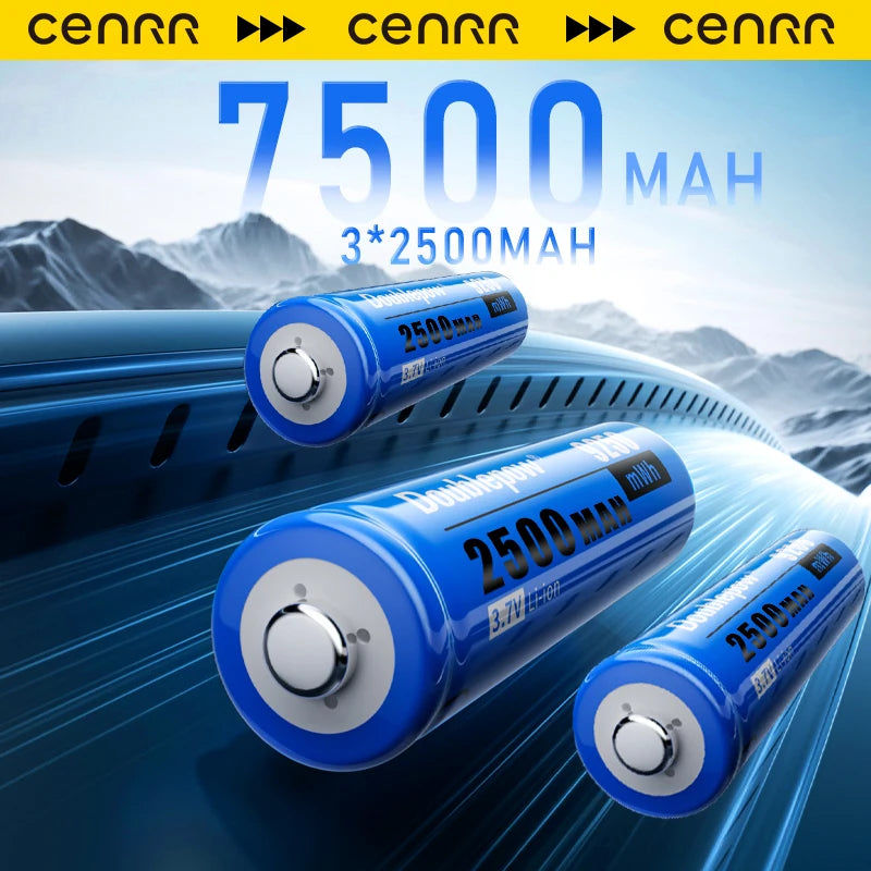 CENRR New Car Vacuum Cleaner Strong Suction Powerful Wireless Portable Car Cleaner for Home Appliance Gift a Birthday Present