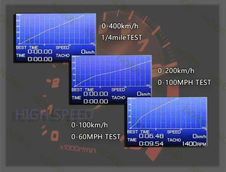 Original Lufi X1 revolution OBD OBD2 meter Smart Digital Multi English Version Gauge for car
