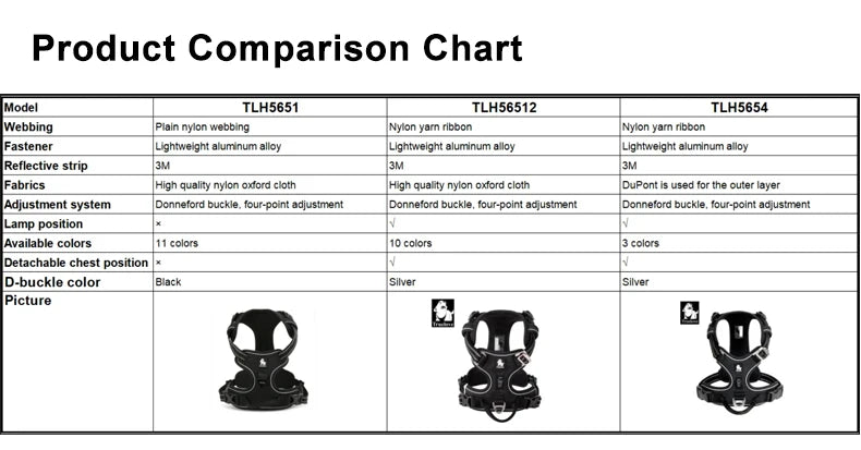 Truelove Pet harness Fashionable Nylon Durable Dog Harness Reflective Breathable Padded Training Vest Luxury Pet Accessories