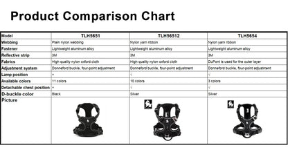 Truelove Pet harness Fashionable Nylon Durable Dog Harness Reflective Breathable Padded Training Vest Luxury Pet Accessories