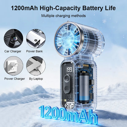 Mini Portable Handheld Fan Personal Pocket-Sized Digital Display Hand Fan USB Rechargeable Outdoor Small Pocket Hand Fan
