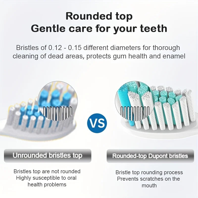 Replacement Brush Heads Compatible with Philips Sonicare DiamondClean HX3/HX6/HX9 Series Electric Toothbrush Heads HX6064