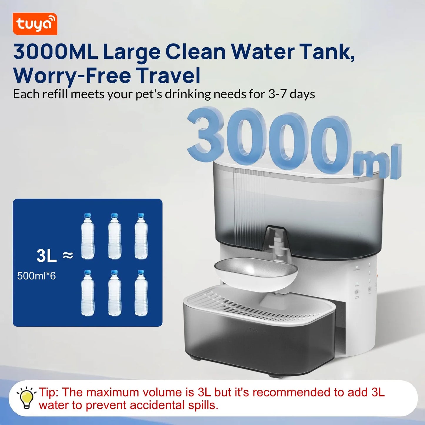 3L Pet Water Fountain,No Filter,Rechargeable Automatic Water Dispenser forCat&Small Dog,Wastewater Separation Always Fresh Water