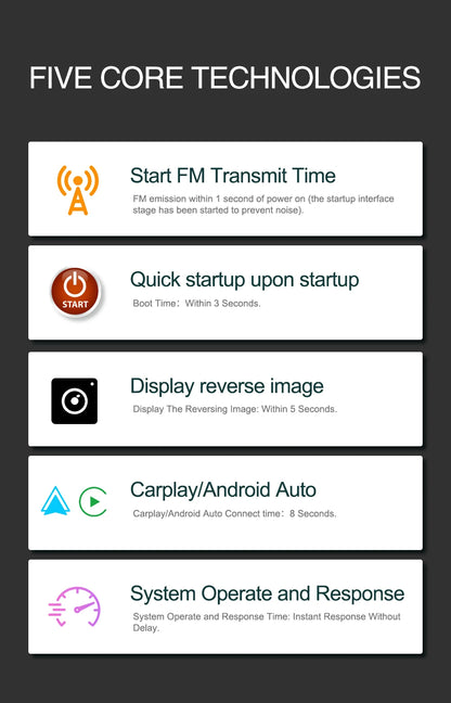 XUDA Universal 10.26 Inch Car Radio Multimedia WIFI Video Player Wireless Carplay & Android Auto for Apple Or Android MP5 Player