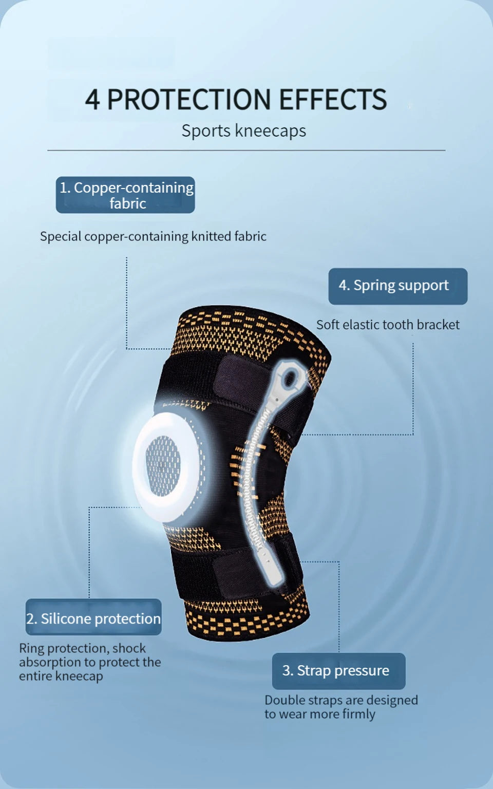 LOOGDEEL Sport Kneepad Patella Gel Knee Support Compression Sleeve Knee Pain Meniscus Tear Injury Recovery With Side Stabilizers