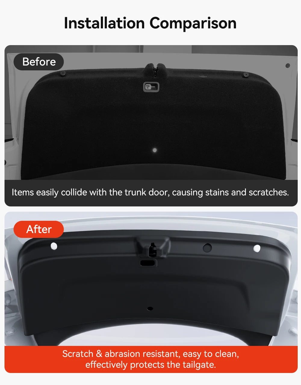 YZ for Tesla Model Y Juniper 2026 Car Trunk Tailgate Protection Pad Trunk TPE Anti-dirty  Waterproof Backplate Protective Pad
