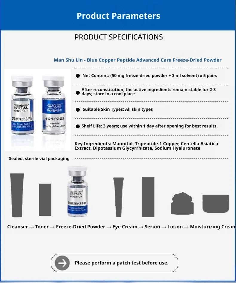 GHK-CU Blue Copper Serum Moisturizing Firmng Serum Hydration Brightening Essence Improve Elasticity Skin Care